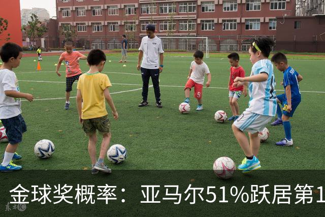 金球奖概率：亚马尔51%跃居第1 凯恩第2 梅西第3 姆巴佩第4